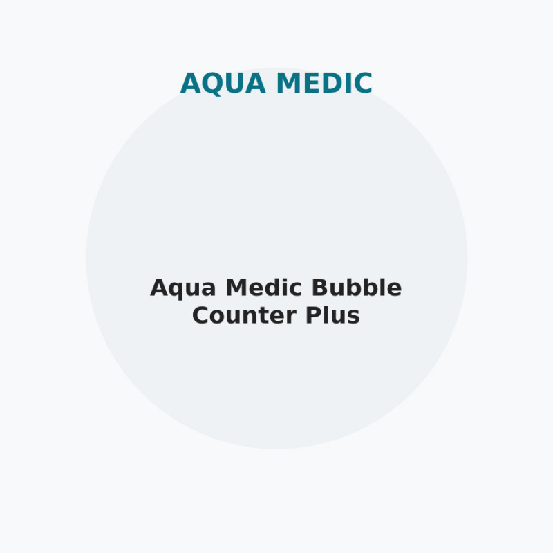 Aqua Medic Bubble Counter Plus