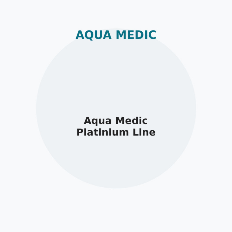Aqua Medic Platinium Line