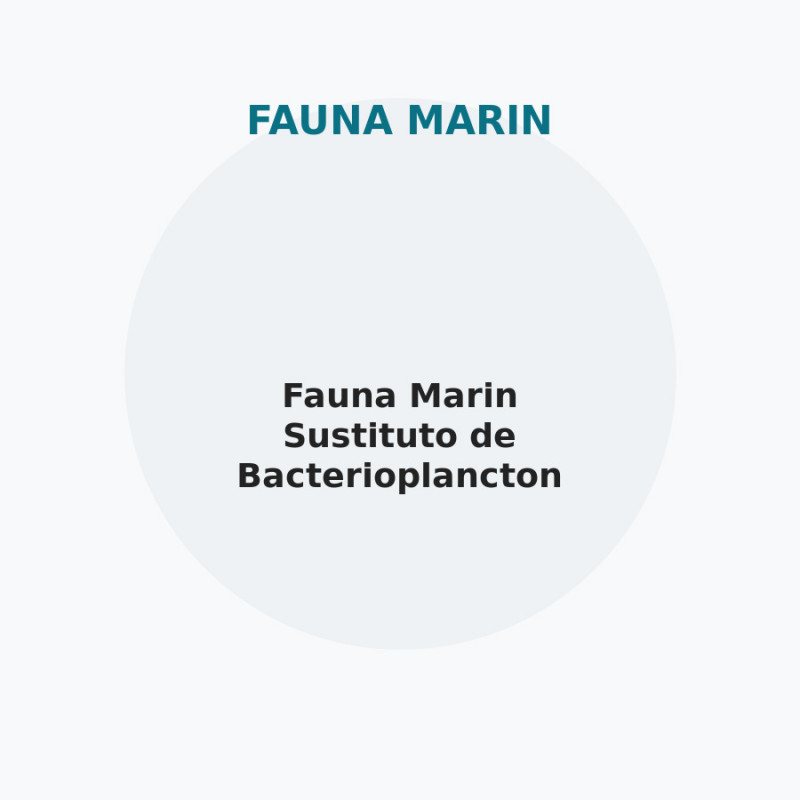 Fauna Marin Sustituto de Bacterioplancton marino de primera calidad